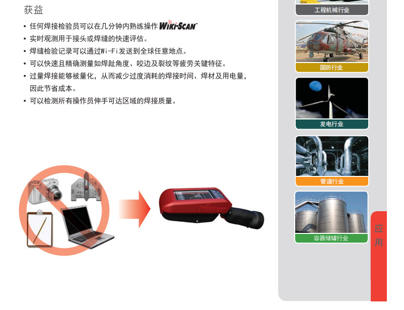 WIKI-SCAN 焊接检测系统-获益